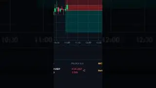 #trading #arthur #cryptocurrencytrader