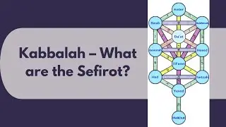 Kabbalah &ndash; What are the Sefirot?