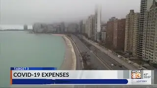 COVID-19 Expenses