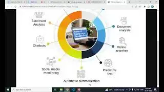 AI - Open CV