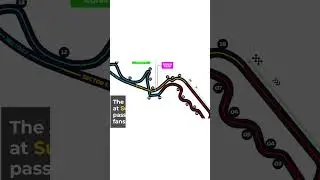 Suzuka Circuit FACTS!