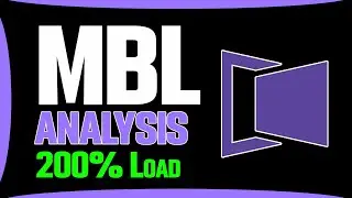 MBL price prediction 200% loading and MovieBloc price prediction | MBL Token  14 March 2022