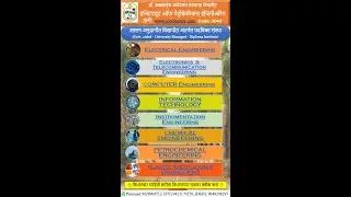 First Year POST SSC Diploma Online Application form filling Guidelines (Part 2)