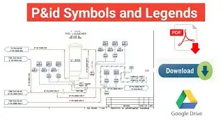 P&ID symbols and legends | Pdf Document | Piping