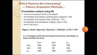 Which Patterns are Interesting? ---  Pattern Evaluation Methods