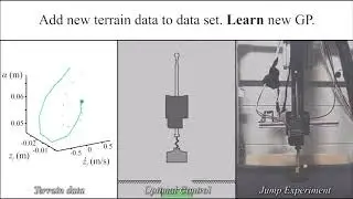 Learning to Jump on Granular Media: Experiments