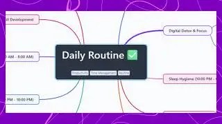 How to Increase Font Size in Seconds | MindMap AI