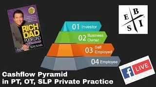 Business Models and the Cashflow Pyramid in PT, OT, SLP Private Practice