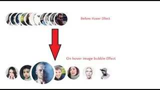 On Hover avatar image zoom effect using css
