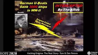 HOPE 2020   Hacking Enigma The Real Story