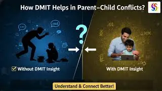 Sthira Brain Academy | DMIT, IQ Test & Career Counseling for Kids, Teens & Adults in Coimbatore
