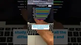 Почему я использую Mixed In Key :) #шорты