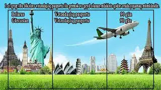 Halihazırda vizasiz gedebilersen bu olkelere