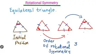 Rotational symmetry of a triangle 🔺️ 3️⃣ Order of rotational symmetry