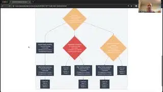 Voice AI Agent Analytics Demo
