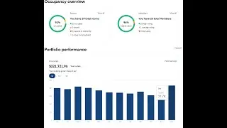 Rent by Room Padsplit Bookkeeping