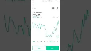 vrl logistics share analysis