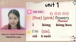 🎉 ENGLISH DISCOVERY 1 &ndash; Unit 1 Phần 3: My Birthday 🎉 Cấu tr&uacute;c - từ vựng