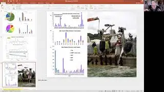 Global HAB Status Report: Australia and New Zealand