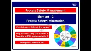 Element 2 Process Safety Information, PSM, Process Safety Management