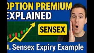 Options Explained Using Real Sensex Expiry
