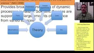 Nature of Science