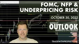 103022 Weekly Outlook: 