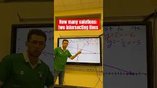 Counting the number of solutions to a system of equations with graphing part 1