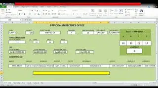 SIMPLE PRINCIPAL'S/ HEADTEACHER'S DASHBOARD USING EXCEL