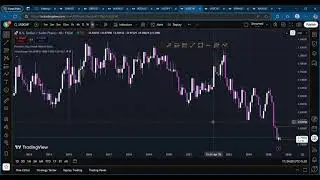 Forex pairs - Detailed analysis of 25/07/2025 #eduquest #elearning #eduquestcourses #forexpairs