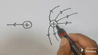 Electric field lines for two close positive charges