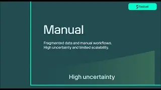 Stage 1: Manual workflows for music investment funds | Catalog Maturity Curve | Music Fastball