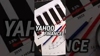 5 Websites jaha se app stock market ke latest updates find kar sakte hai 😃 #stockmarket #shorts