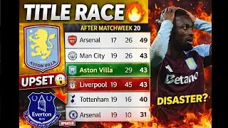 🚨PREMIER LEAGUE TABLE UPDATED TODAY! 2025/26 Title Race Heats Up 🔥