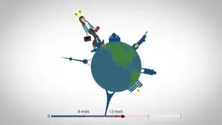 Allianz Worldwide Partners | Всемирная программа для выпускников: ваша связь с новыми горизонтами.