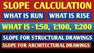 Slope Calculation.