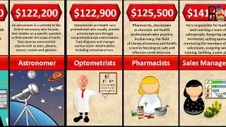 Comparison : Highest Paying Job In The World 2020