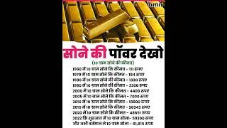 #bmn2n#indian market#stockmarket#Gold Power#investing