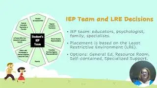 Supporting Students with Learning Disabilities & Autism