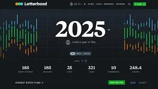 My 2025 Letterboxd Stats