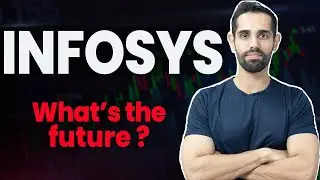INFOSYS Share | Fundamental Analysis