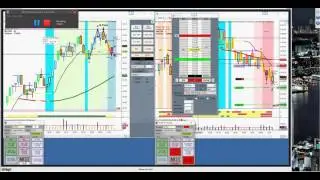 Rightlinetrading.com Trade Room Update 8/10/16