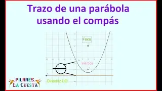 Trazo de una parábola usando el compás