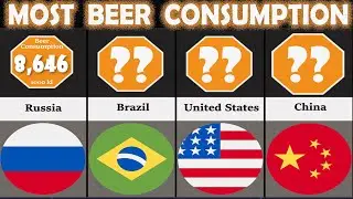Country Comparison: Top 25 Countries that Drink the most Beer