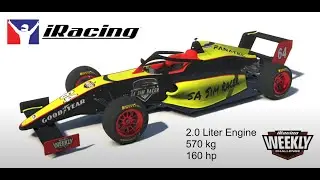 Circuit de Spa-Francorchamps | FIA F4 Esports Regional Tour - Europe | iRacing
