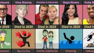 Worst Ways People Have Died In 2020
