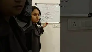 SIMPLE FUTURE TENSE 