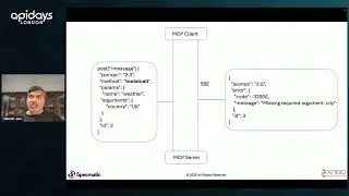 Apidays London 2025 - API Drift: A Hidden Crisis in MCP Servers By Naresh Jain.