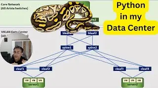 Python Demo: Simple and Easy