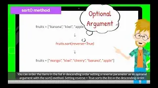 8. How to Sort List in Descending Order | Chapter 7.2 List Manipulation in Pygame Zero
